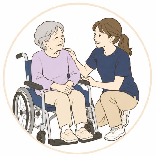 訪問介護・重度訪問サービス